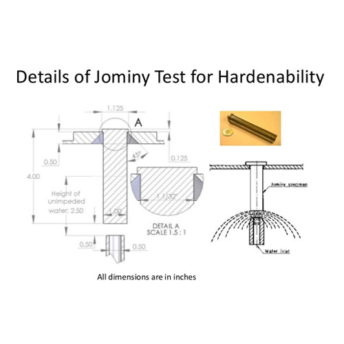 Jominy-End-Quench-Apparatus